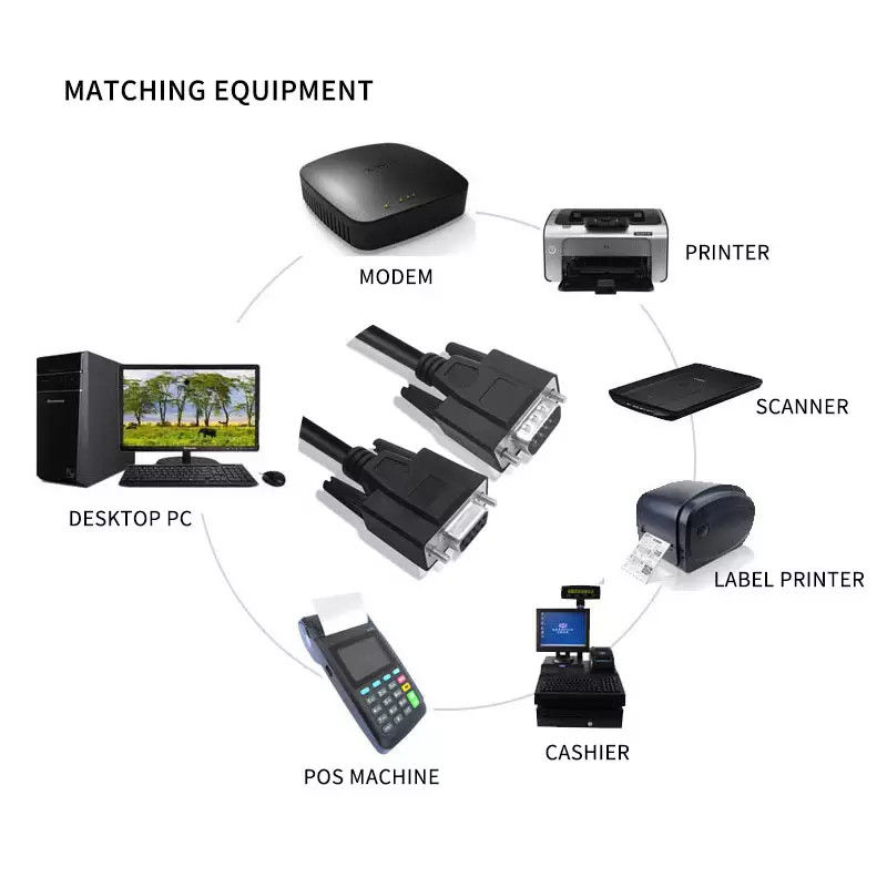 9 คอร์ 15 คอร์ 25 คอร์ 9 พิน สายเคเบิลโมเด็ม Null สายเคเบิลเครื่องพิมพ์ RS232