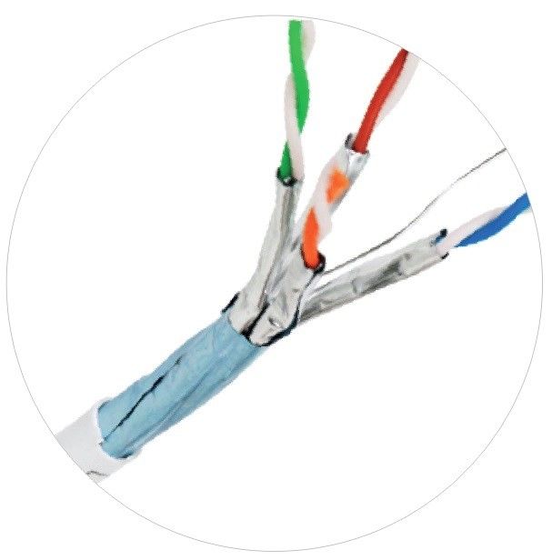 CM CMR CMP เครือข่ายสายแพทช์ในร่มกลางแจ้ง Plenum Cat6 Cat5e สาย LAN อินเทอร์เน็ต
