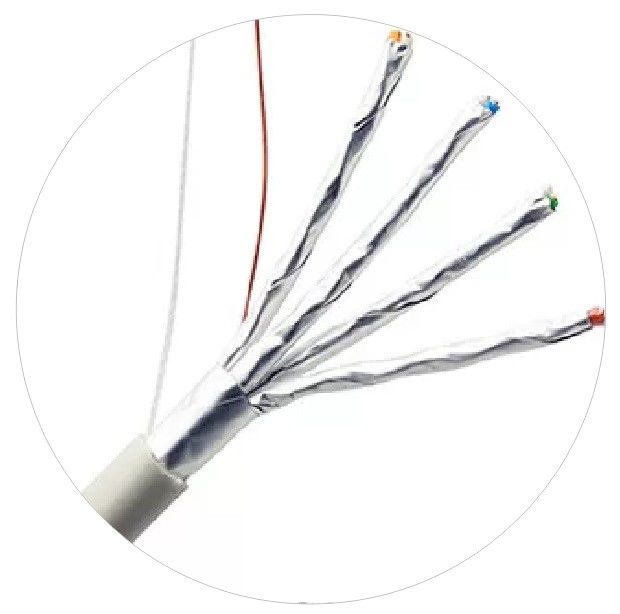 CM CMR CMP เครือข่ายสายแพทช์ในร่มกลางแจ้ง Plenum Cat6 Cat5e สาย LAN อินเทอร์เน็ต