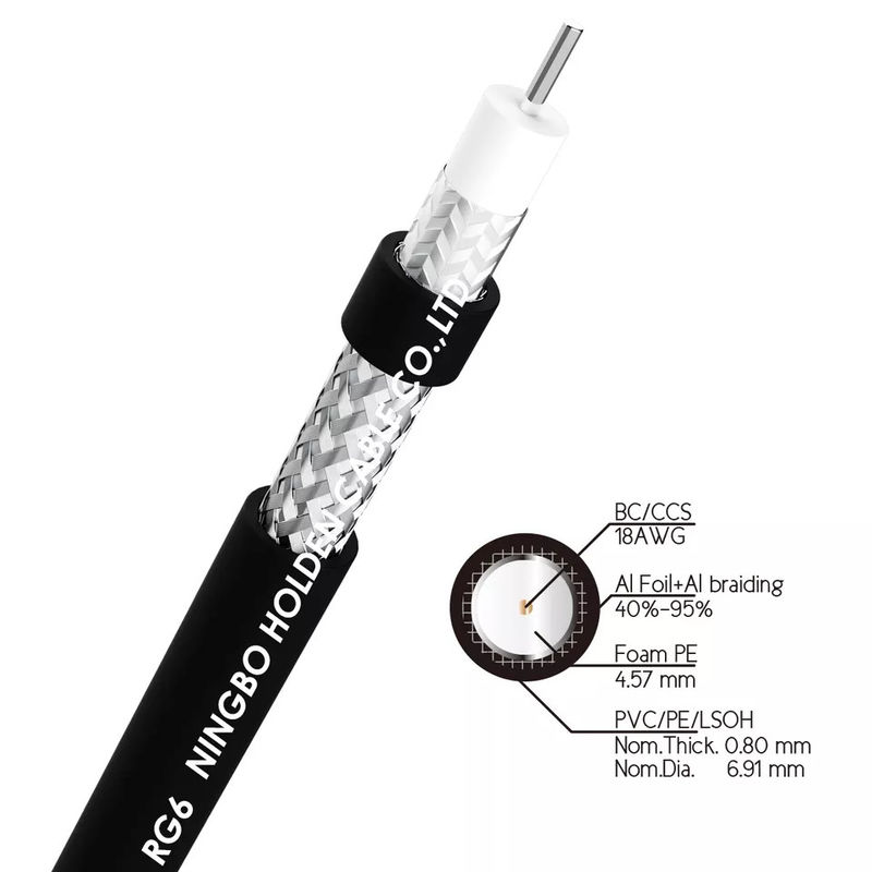 แจ็คเก็ต 75 โอห์ม 100 โอห์ม LSZH Rg6 สายโคแอ็กซ์สำหรับฉนวนอินเทอร์เน็ต XLPE