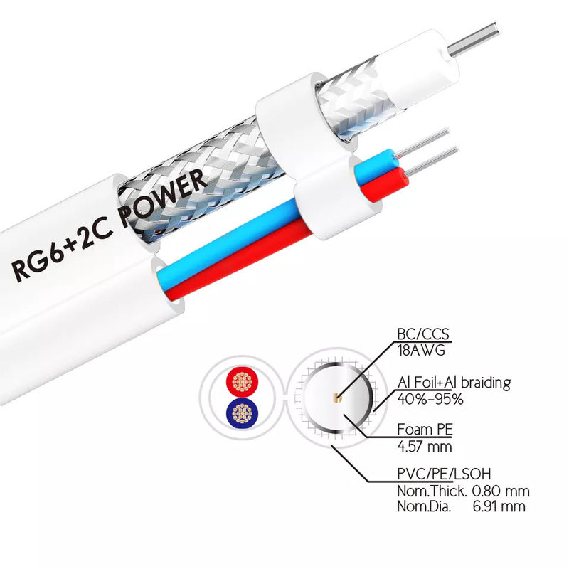 แจ็คเก็ต 75 โอห์ม 100 โอห์ม LSZH Rg6 สายโคแอ็กซ์สำหรับฉนวนอินเทอร์เน็ต XLPE
