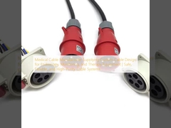 ผู้ผลิตสายไฟฟ้าทางการแพทย์ จําหน่ายการออกแบบสายไฟฟ้าที่กําหนดเอง สําหรับอุปกรณ์เอ็นโดสโกปี ติดตามและรักษา